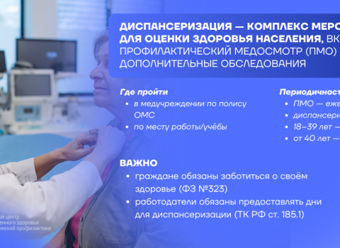 Диспансеризация (3)