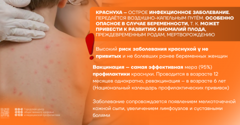 Краснуха (5)